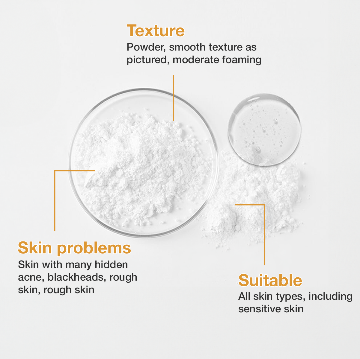 Powder Face Wash Justskin