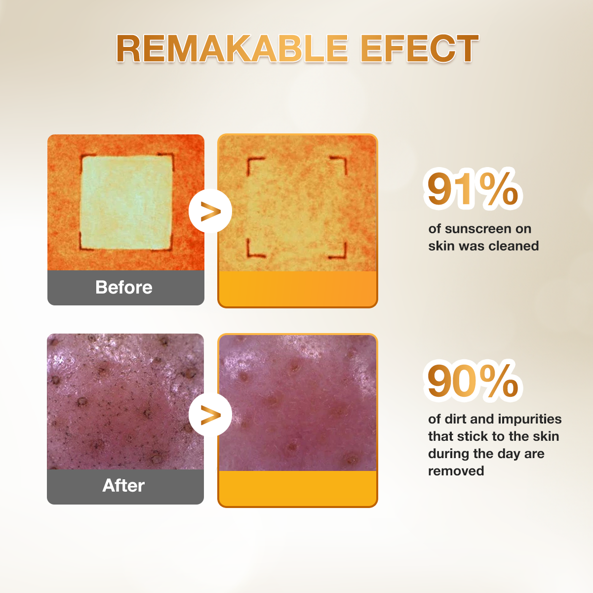 Powder Face Wash Justskin