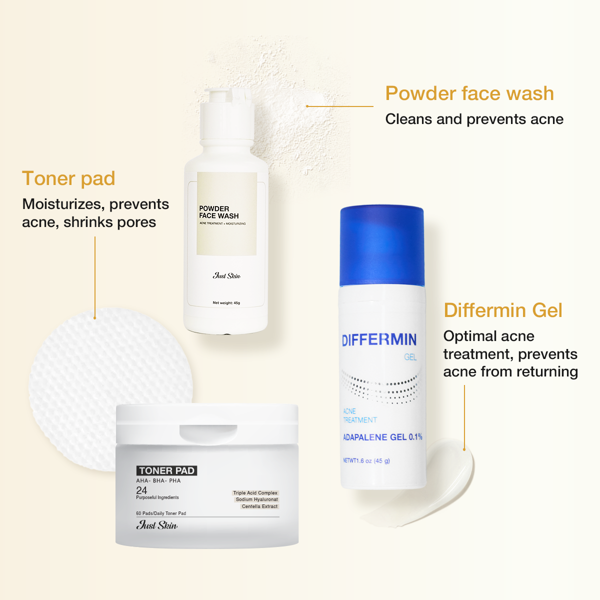 INTENSIVE ACNE COMBO JUST SKIN