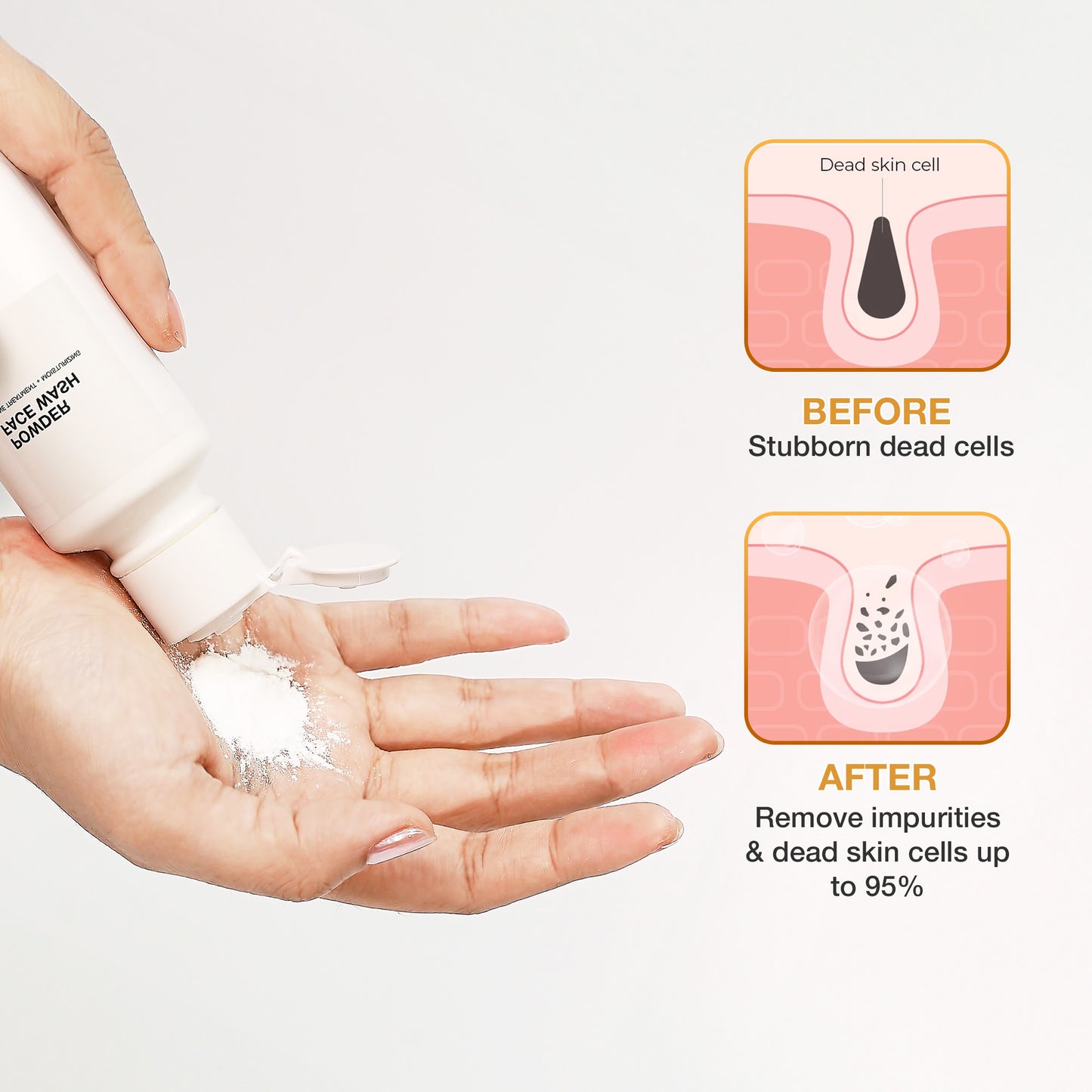 INTENSIVE ACNE COMBO JUST SKIN