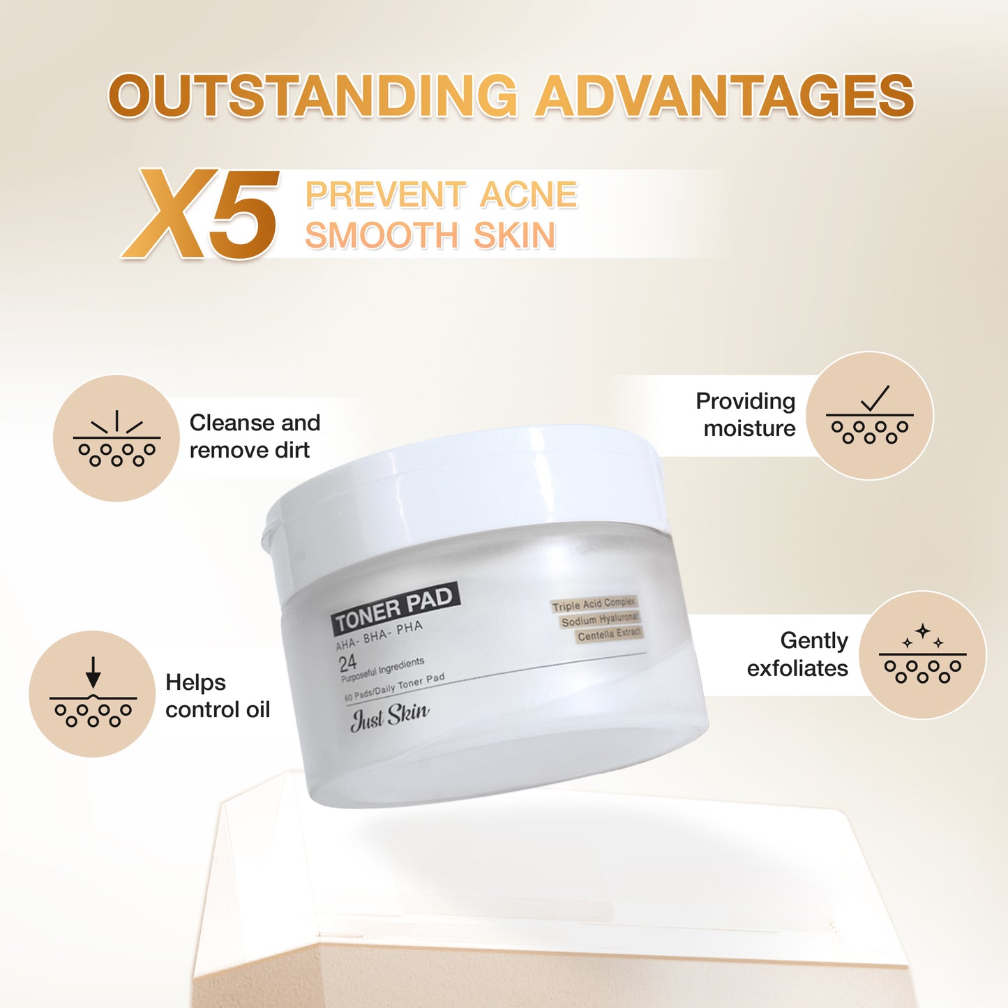 ACNE TREATMENT COMBO JUST SKIN