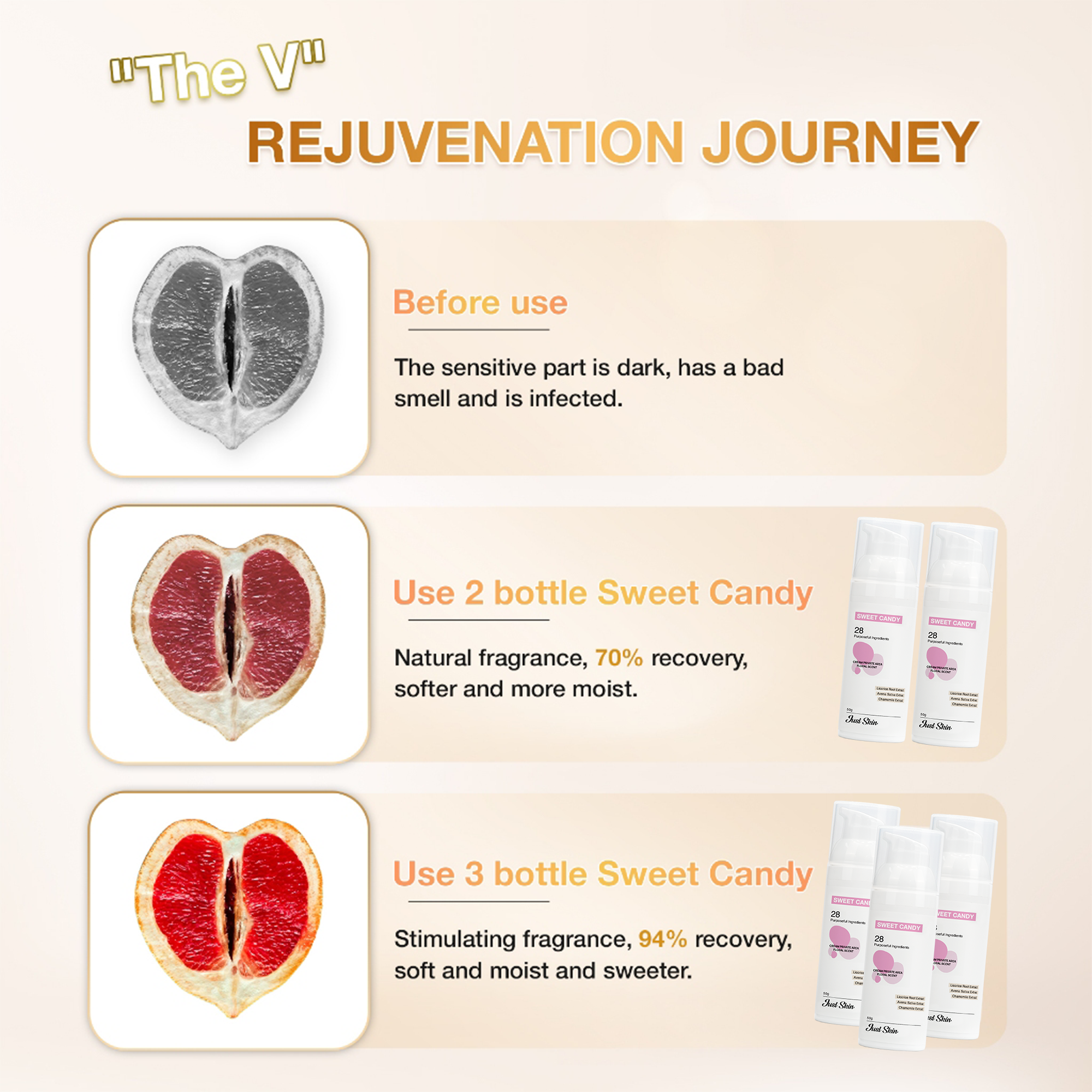 Sweet Candy Justskin