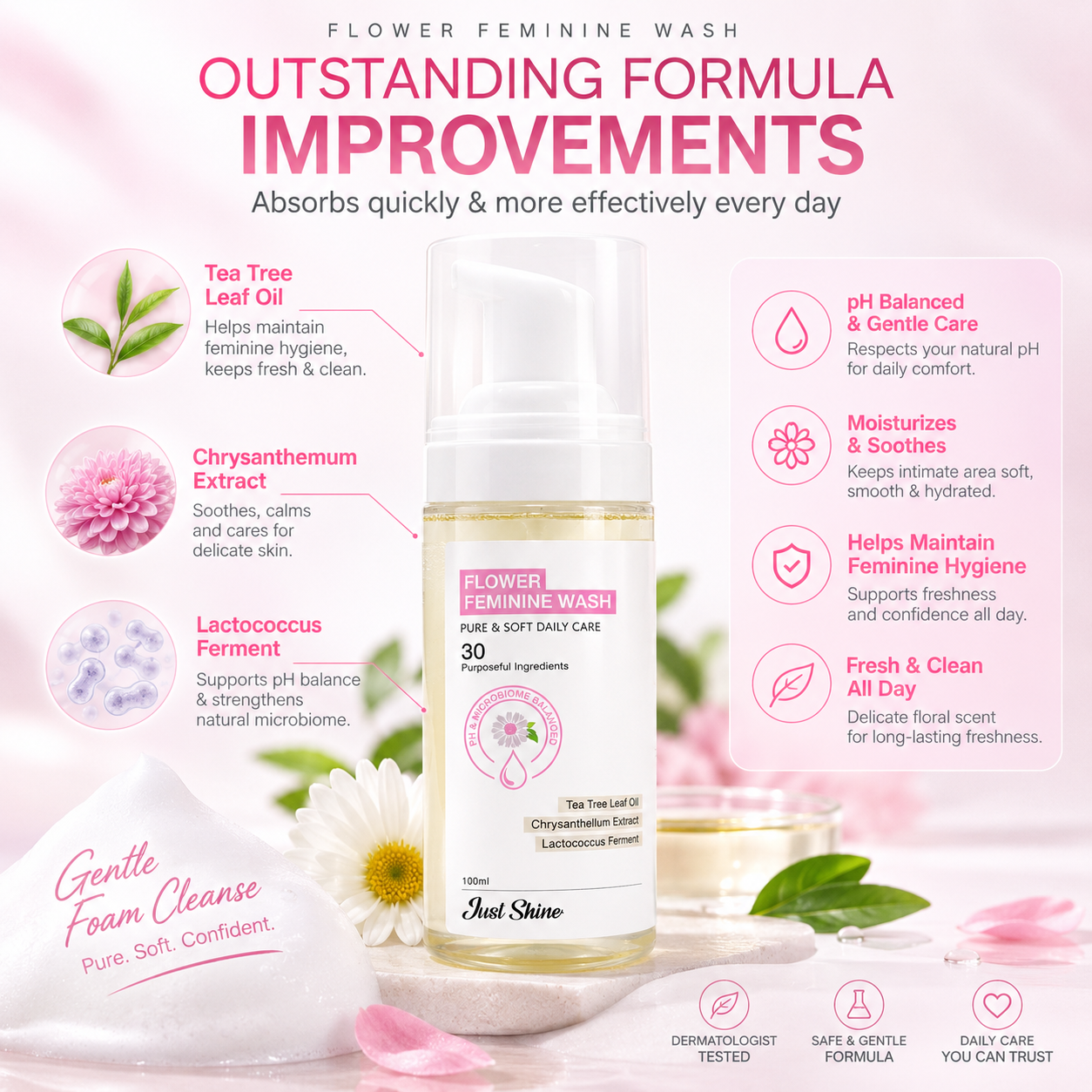 Intimate Deodorant Combo Justskin