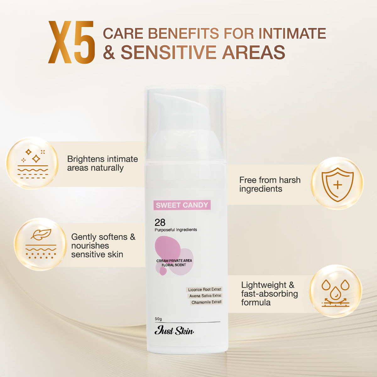 Intimate Deodorant Combo Justskin